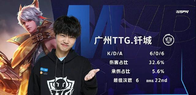 现出成熟的 现出成熟的