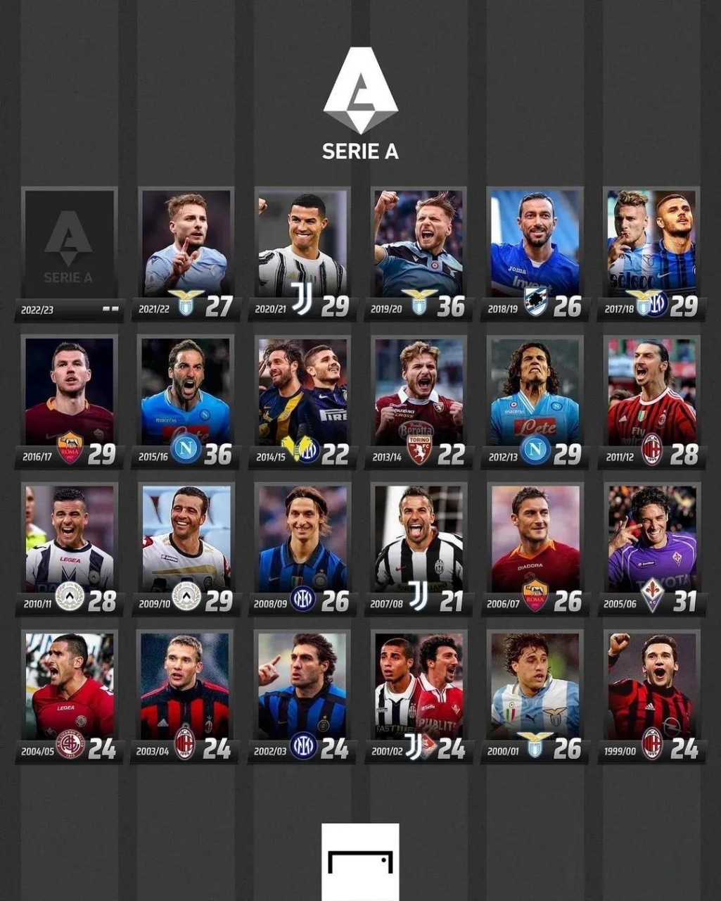 阔的未来发 阔的未来发