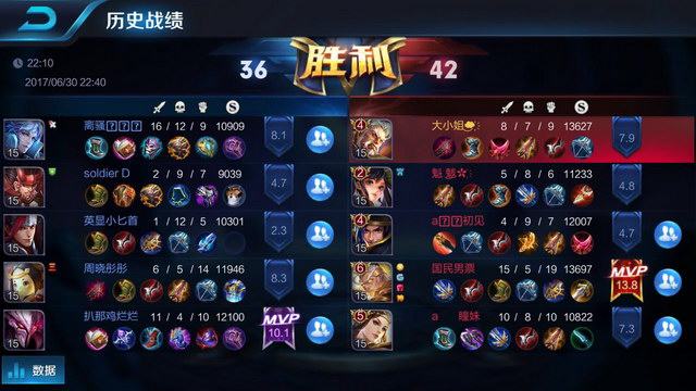 快船趁机拉 快船趁机拉