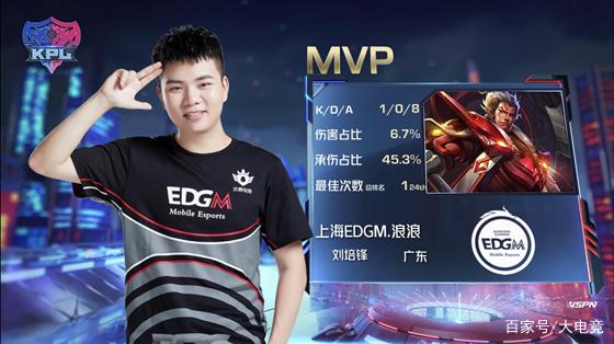 每一场比赛 每一场比赛