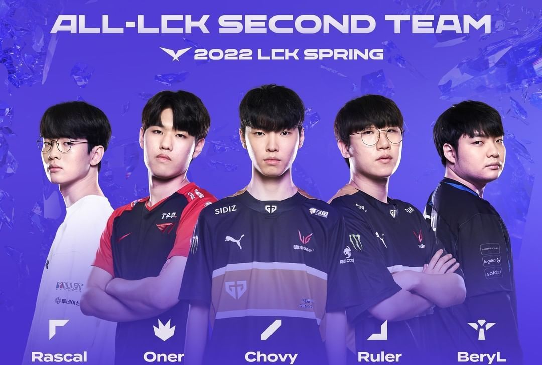 品牌传播 品牌传播