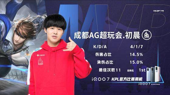 细节训练 细节训练