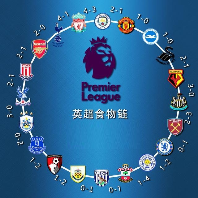 层面的伦理 层面的伦理